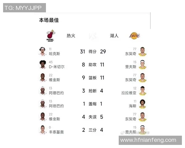 湖人对决火箭精彩回顾及赛后分析1月20日比赛亮点 湖人对决火箭精彩回顾及赛后分析1月20日比赛亮点