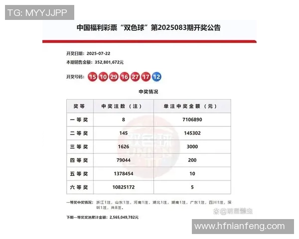 双色球125期开奖结果揭晓中奖号码引发彩民热议与期待 双色球125期开奖结果揭晓中奖号码引发彩民热议与期待