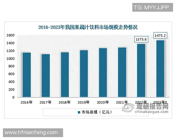 泰国通用装备与莫诺的竞争分析及市场前景探讨